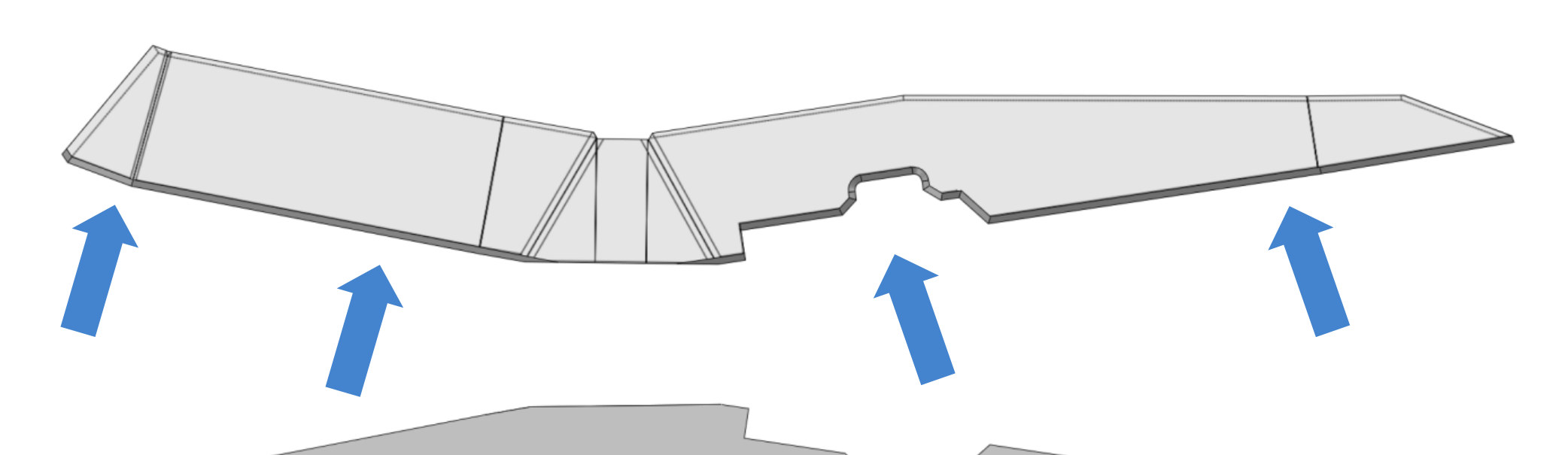 Beveling the side panel perimeter